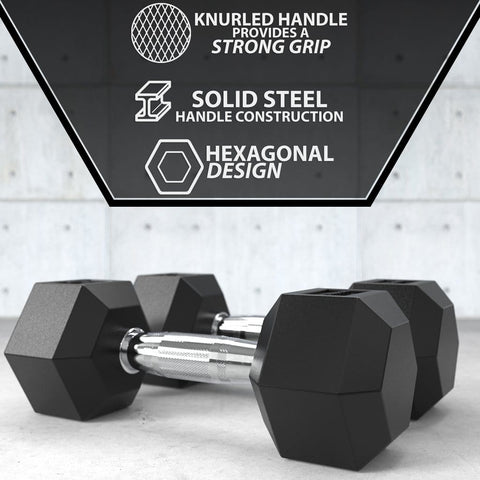 Image of Synergee Rubber Hex High Quality Steel Cast Iron Dumbbells Pairs and Sets - Barbell Flex