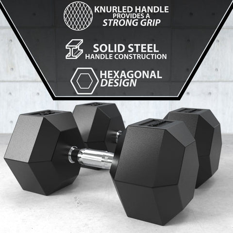 Image of Synergee Rubber Hex High Quality Steel Cast Iron Dumbbells Pairs and Sets - Barbell Flex