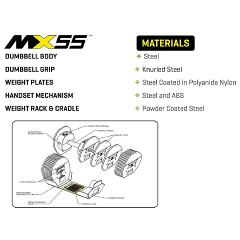 Image of MX Select MX55 Adjustable Selectorized Dumbbells with Stand - Barbell Flex
