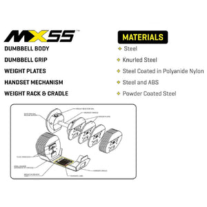 MX Select MX55 Adjustable Selectorized Dumbbells with Stand - Barbell Flex