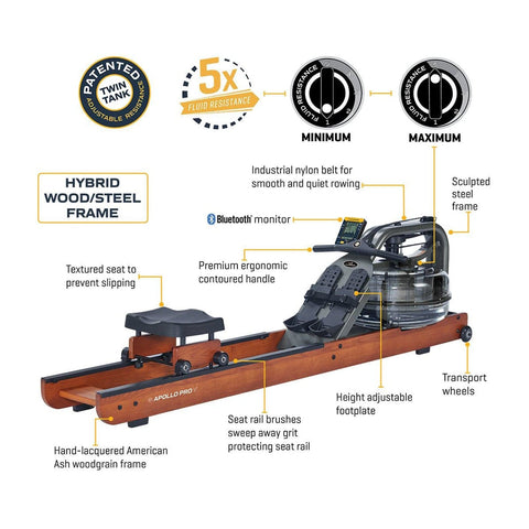 Image of First Degree Fitness Apollo Pro V Brown Fluid Indoor Rowing Machine - Barbell Flex