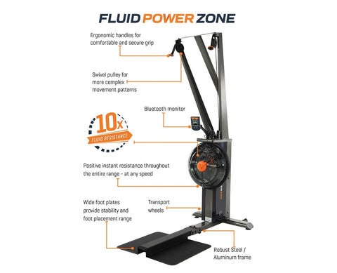 First Degree Fitness FluidPower ERG Ski Ergometer Workout Machine - Barbell Flex