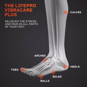 LifePro VibraCare Plus Healing Foot & Calf Massager - Barbell Flex