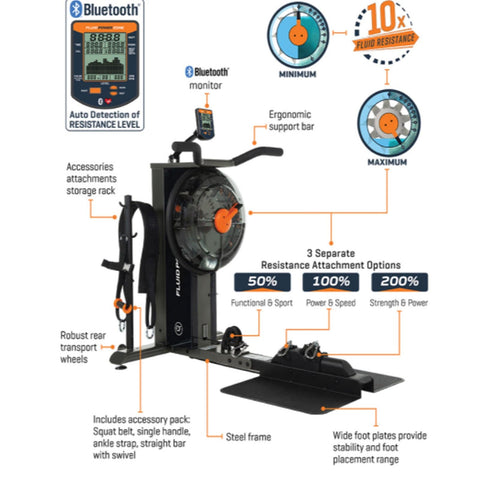 Image of Fluid Power Zone FluidPower CUBE Leg Squat Machine - Barbell Flex