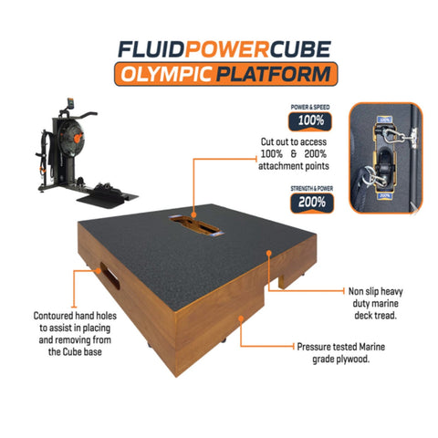 Fluid Power Zone FluidPower CUBE Leg Squat Machine - Barbell Flex